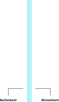 SOORT GLAS - enkel glas