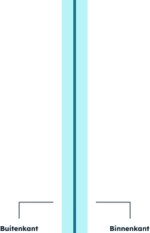 SOORT GLAS - vacuum glas